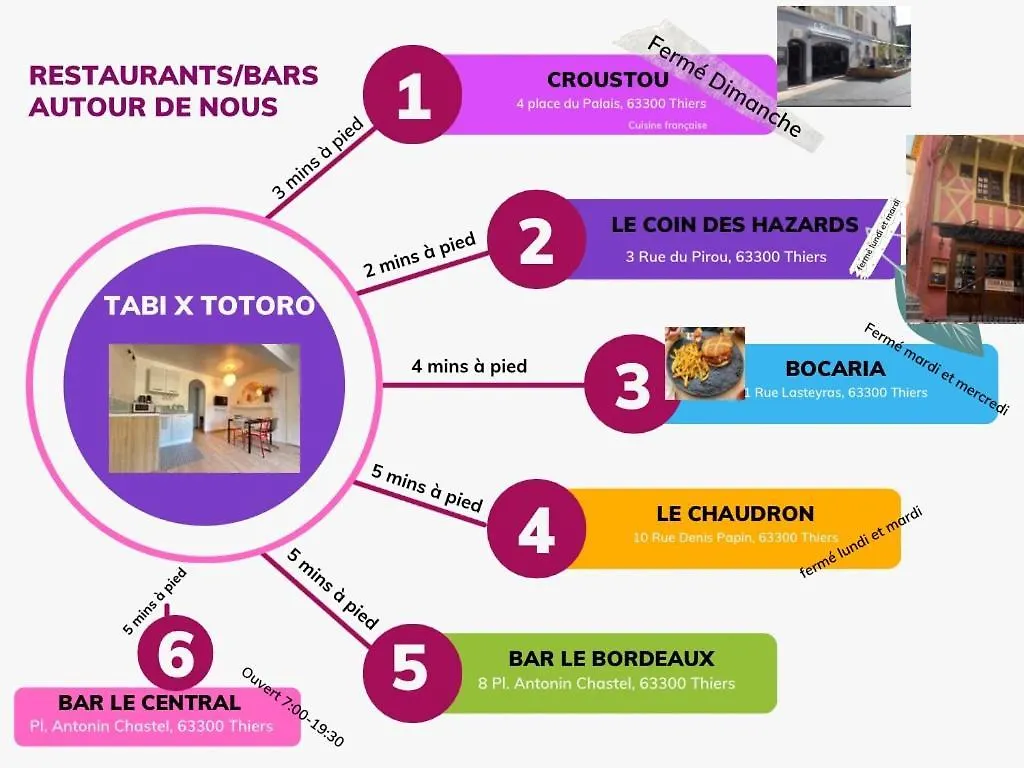 Appart Totoro @ Free Parking/Wifi/Draps Thiers Apartment